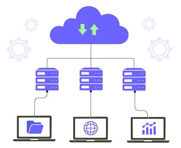 Easy backup management